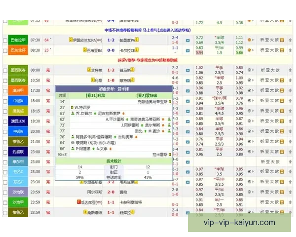 足球比分直播球探网打造实时赛事数据与深度分析平台权威全面服务球迷